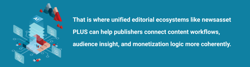 AI-powered editorial ecosystem connecting content workflows, audience insights and monetization processes