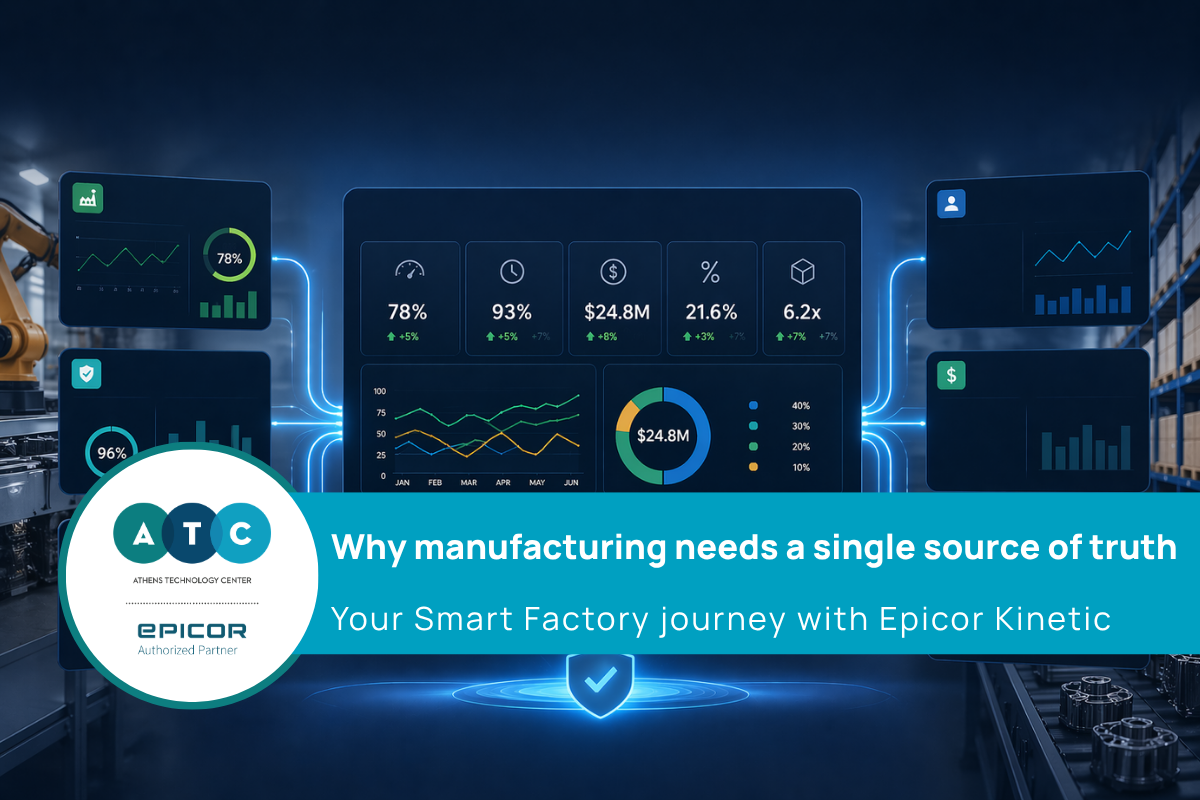 More KPIs don’t lead to better decisions