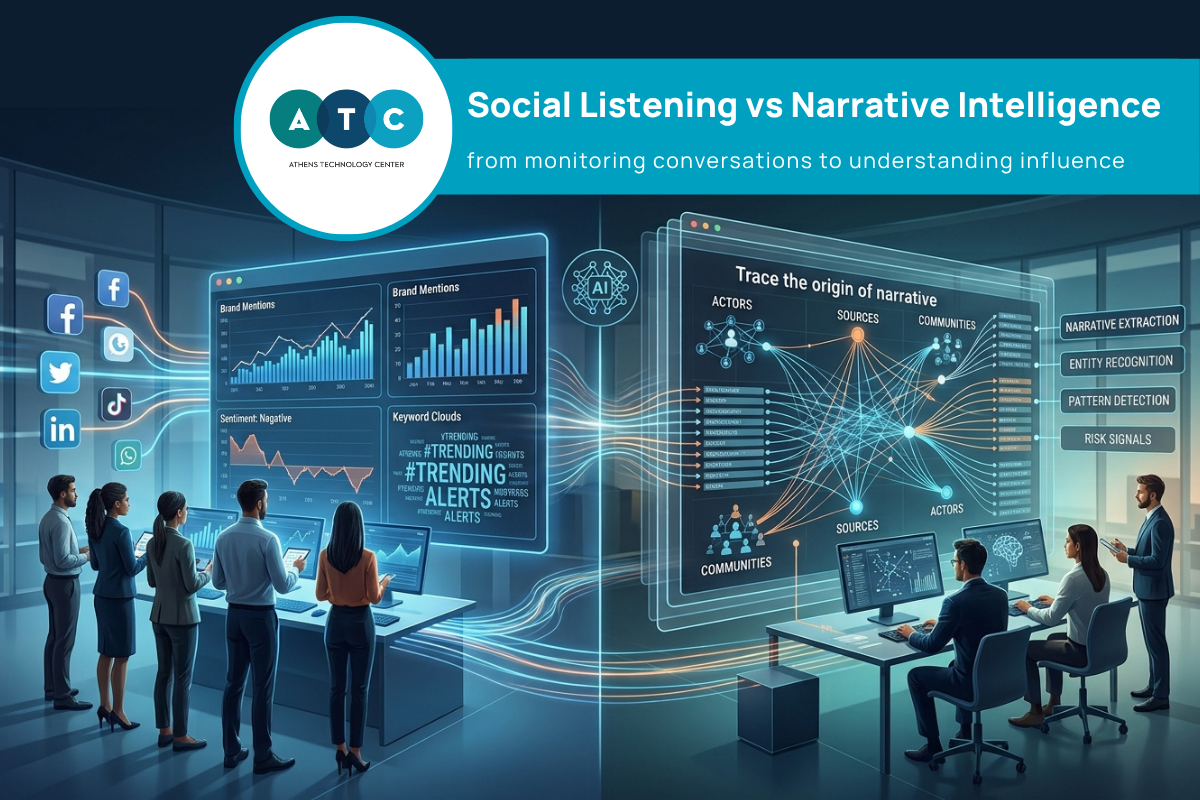 Social Listening vs Narrative Intelligence: from monitoring conversations to understanding influence